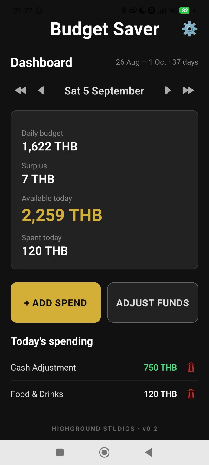 Budget Saver dashboard