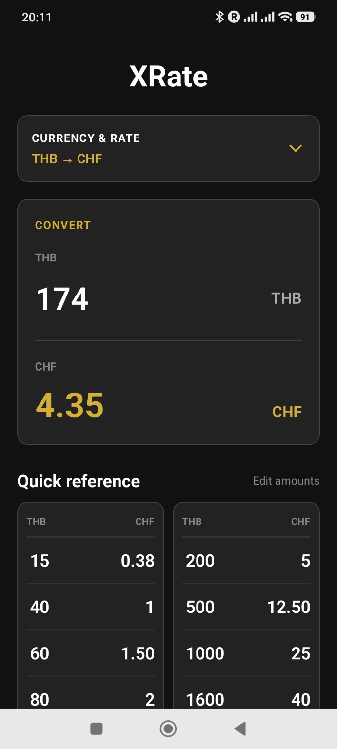 XRate converting 174 THB to 4.35 CHF